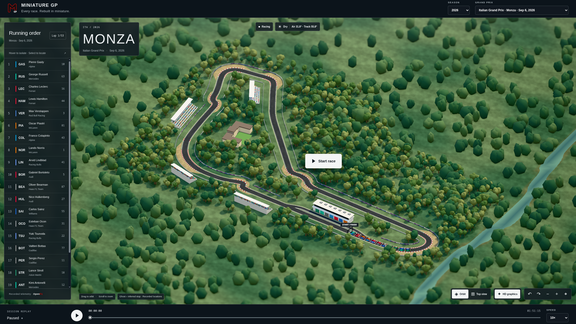 Miniature GP screenshot